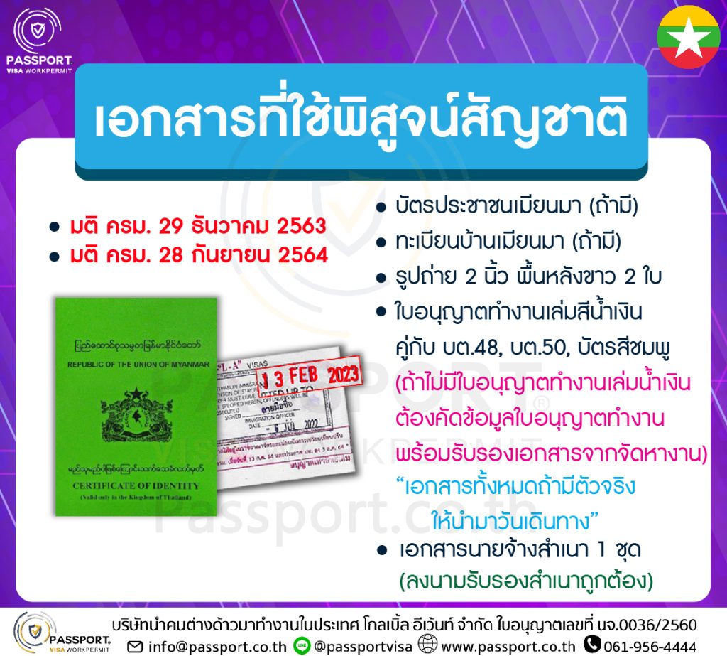 เอกสารที่ต้องใช้พิสููจน์สัญชาติพม่า (มติ 29 ธ.ค.63, มติ 28 ก.ย.64) 