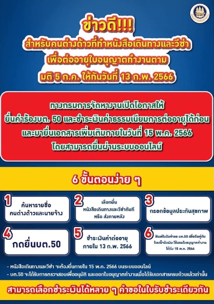 ข่าวดีขยายเวลาคนต่างด้าวทำหนังสือเดินทางไม่ทัน วันที่ 13 ก.พ. 2566