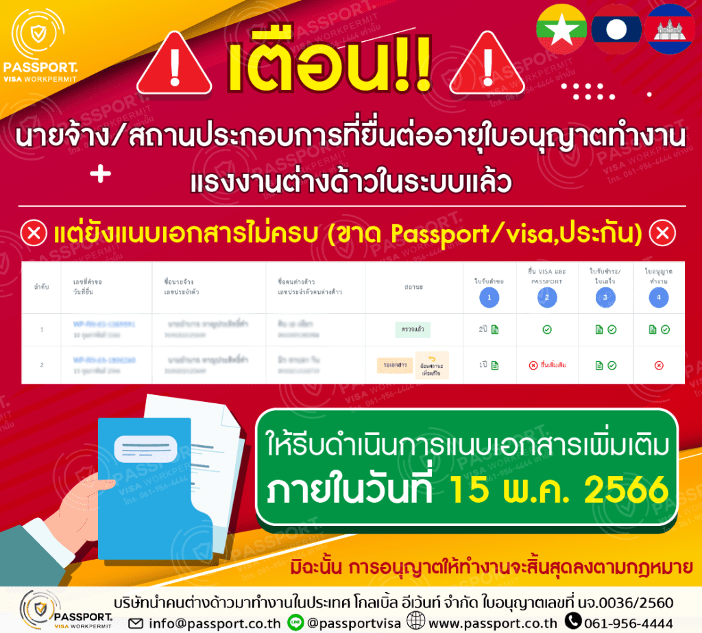 เตือน แรงงานต่างที่ต่อใบอนุญาตทำงานถึง 13 ก.พ. 2566 แล้ว