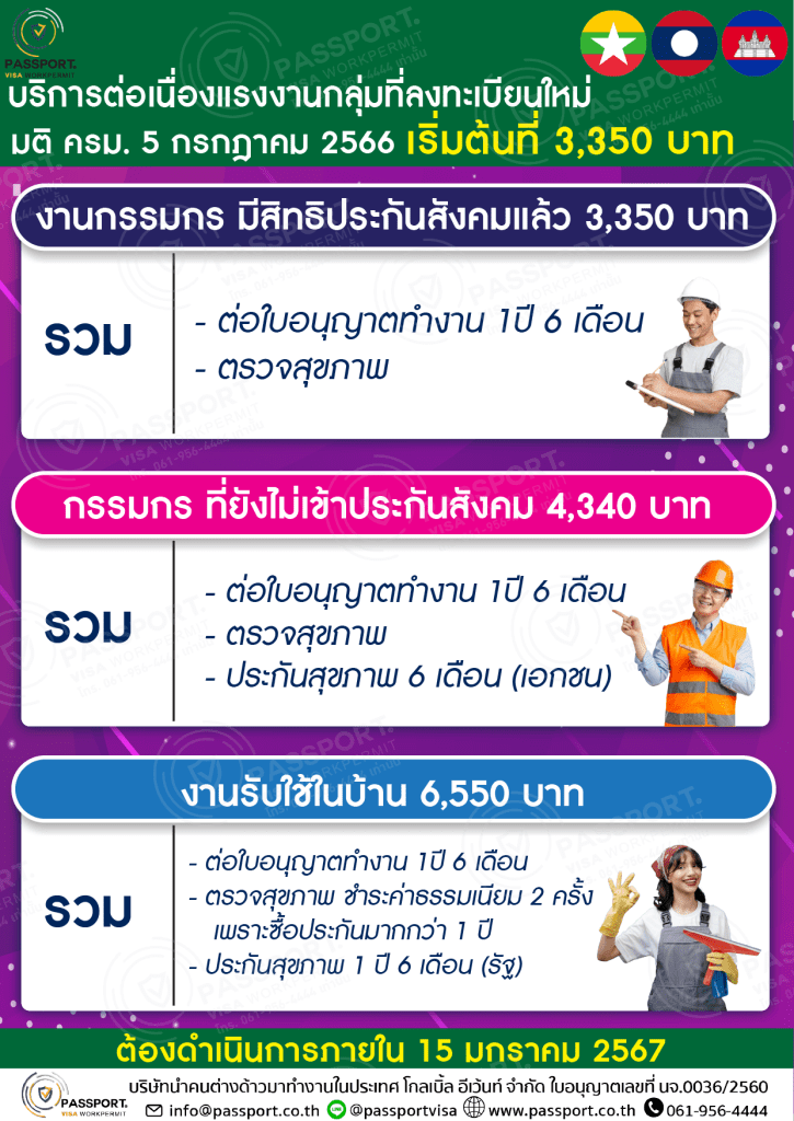 บริการ ต่อเนื่องแรงงานกลุ่มที่ลงทะเบียนใหม่ มติ ครม. 5 ก.ค. 2566 โปรโมชั่น 2023-11-23