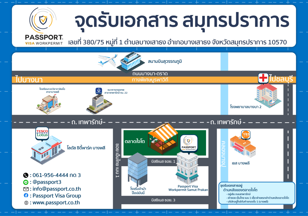 แผนที่ จุดบริการต่างด้าว รับเอกสารสมุทรปราการ บางพลี