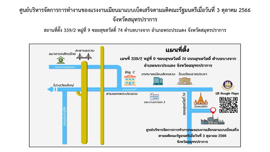 ศูนย์พิสูจน์สัญชาติพม่า ประจำปี 2567 ci สมุทรสมุทรปราการ