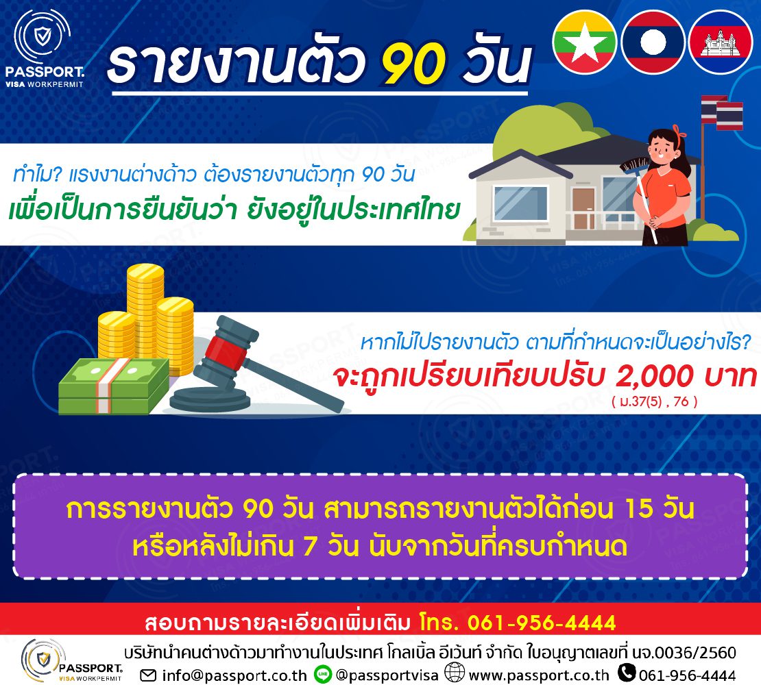 ทำไมแรงงานต่างด้าว ต้องรายงานตัวทุก 90 วัน