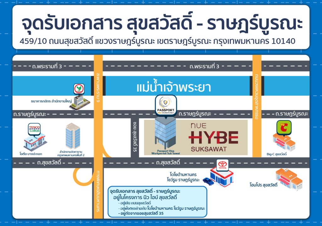 แผนที่ จุดรับเอกสาร สุขสวัสดิ์ - ราษฎร์บูรณะ