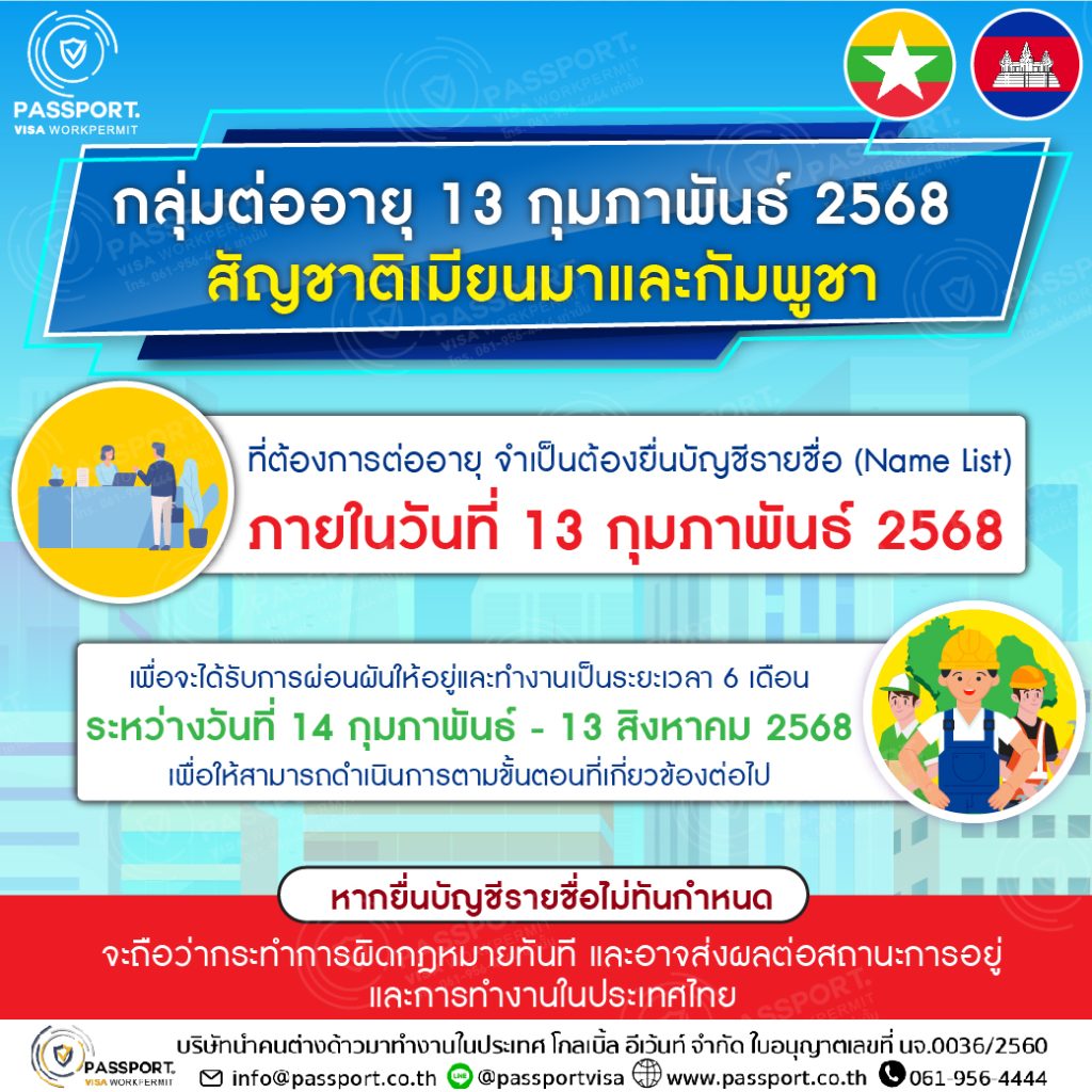 ไม่ขยายเวลายื่นบัญชีรายชื่อ ต่ออายุแรงงานต่างด้าวที่หมดอายุ กลุ่ม 13 ก.พ. 2568