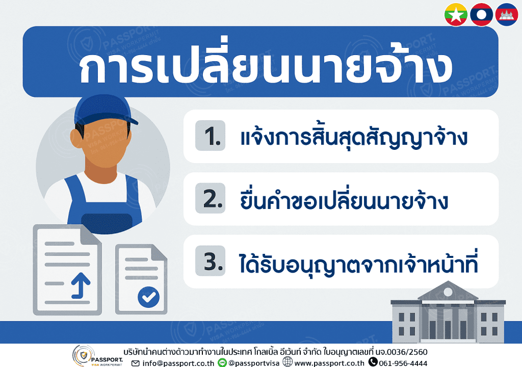 แนวทางแรงงานต่างด้าว 2568 เปลี่ยนนายจ้าง