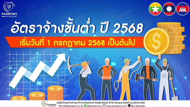 อัปเดตอัตราค่าจ้างขั้นต่ำล่าสุด 2568 | เริ่มบังคับใช้ 1 กรกฎาคม 2568