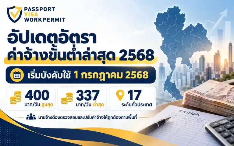 อัปเดตอัตราค่าจ้างขั้นต่ำล่าสุด 2569 เริ่มบังคับใช้ 1 กรกฎาคม 2568_