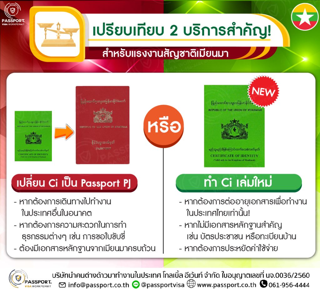 เทียบ 2 บริการ CI เป็น PJ หรือ CI เป็น CI เล่มใหม่ ต่างกันยังไง