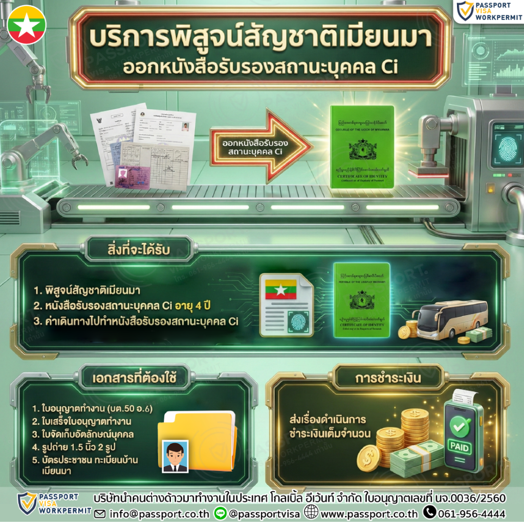 บริการพิสูจน์สัญชาติพม่า ทำ CI เมียนมา 2569