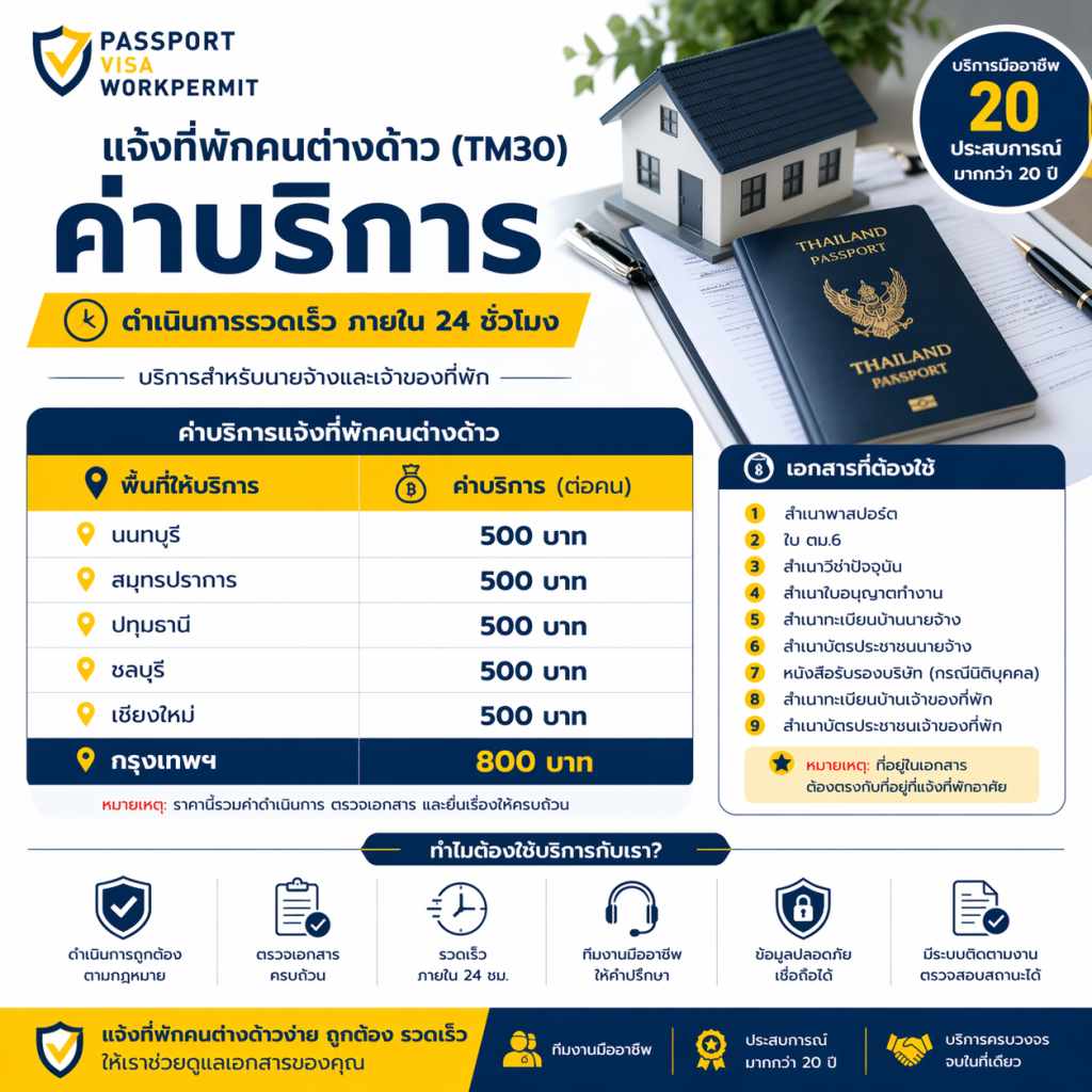 ค่าบริการแจ้งที่พักคนต่างด้าว