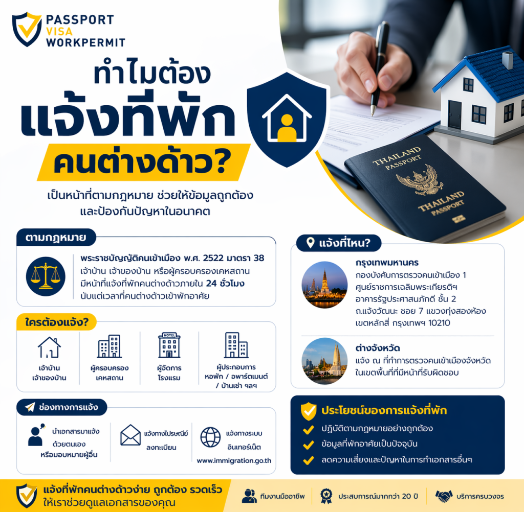 ทำไมต้องแจ้งที่พักคนต่างด้าว