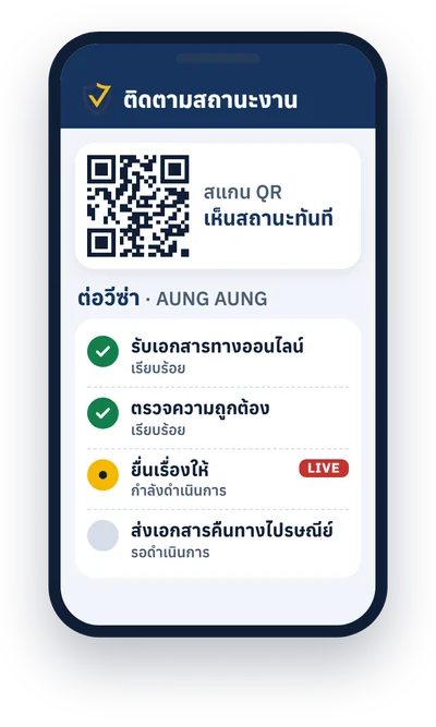 หน้าจอติดตามสถานะงานด้วย QR Code